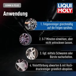 Special Rim Cleaner